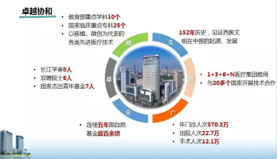 ȫ40ýw۽hf(xi)t(y)Ժ(chung)t(y)