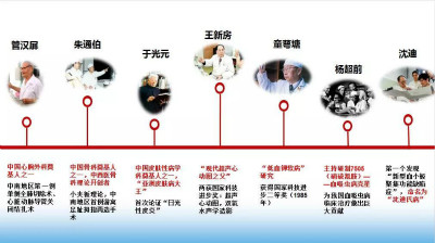 ȫ40ýw۽hf(xi)t(y)Ժ(chung)t(y)