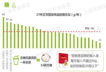 ̲ĻښЇ(gu)˵ľW(wng)t̲