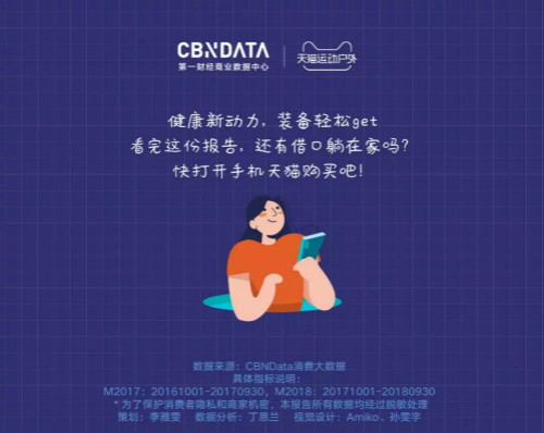 CBNData發(fā)布《2019天貓戶(hù)外運(yùn)動(dòng)趨勢(shì)分析》