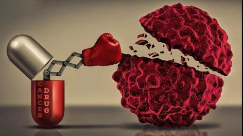 ȫ󰩰Yy(tng)Ӌ(j)(bo)tYĎx