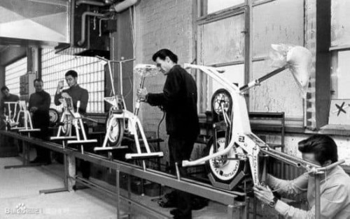 健身車發(fā)展簡史