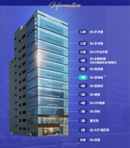 通知:韓國da整形醫(yī)院正式搬入新地址