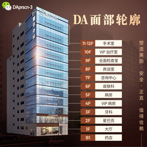 面部輪廓比大小更重要的是柔美的自然線條