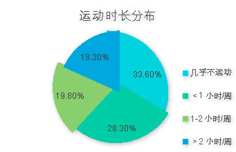 2019վʽ(dng)ߴ󲻽P(gun)I~ռˎׂ(g)