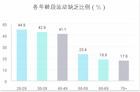 2019վʽ(dng)ߴ󲻽P(gun)I~ռˎׂ(g)