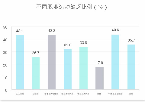 2019վʽ(dng)ߴ󲻽P(gun)I~ռˎׂ(g)