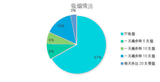 2019վʽ(dng)ߴ󲻽P(gun)I~ռˎׂ(g)