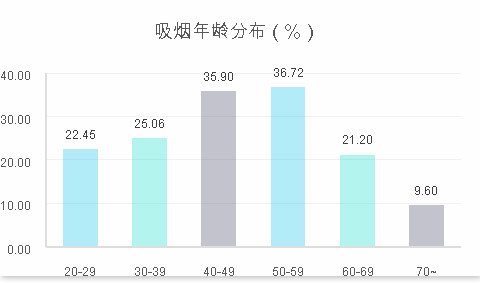 2019վʽ(dng)ߴ󲻽P(gun)I~ռˎׂ(g)
