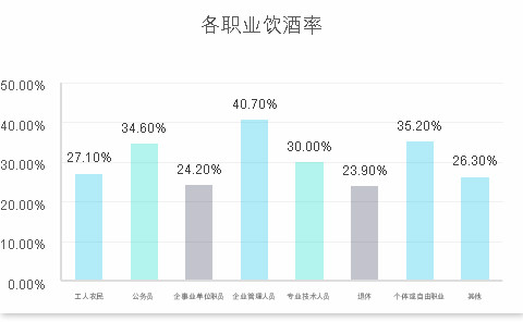 2019վʽ(dng)ߴ󲻽P(gun)I~ռˎׂ(g)