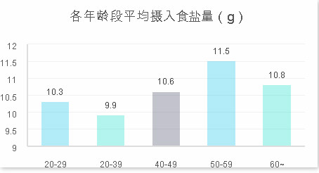2019վʽ(dng)ߴ󲻽P(gun)I~ռˎׂ(g)
