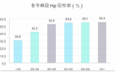 2019վʽ(dng)ߴ󲻽P(gun)I~ռˎׂ(g)