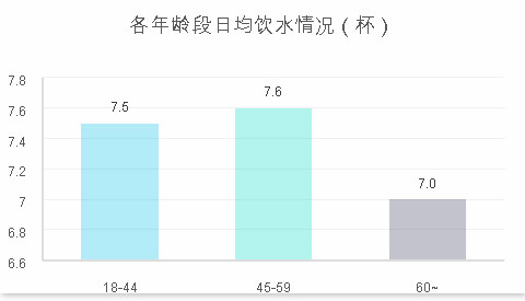 2019վʽ(dng)ߴ󲻽P(gun)I~ռˎׂ(g)