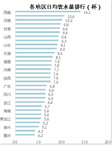 2019վʽ(dng)ߴ󲻽P(gun)I~ռˎׂ(g)