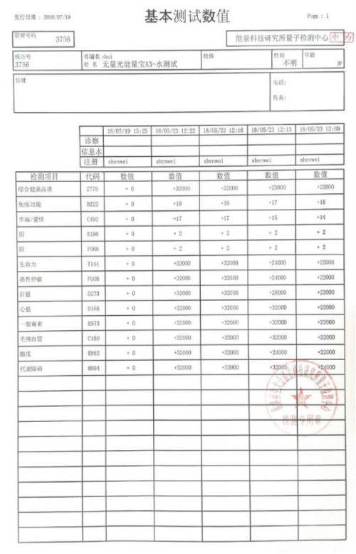無量光能量能量寶發(fā)明人蘇大源