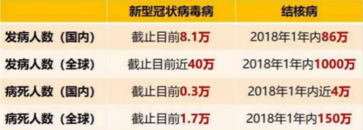 @l(wi)ίCDCWHOָJحr˸ِṩY(ji)˸ȾTBpؙzy