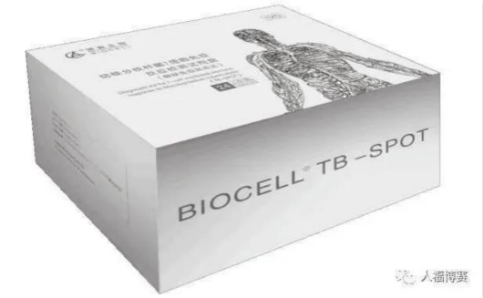 @l(wi)ίCDCWHOָJحr˸ِṩY(ji)˸ȾTBpؙzy