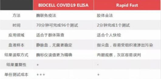 @l(wi)ίCDCWHOָJحr˸ِṩY(ji)˸ȾTBpؙzy