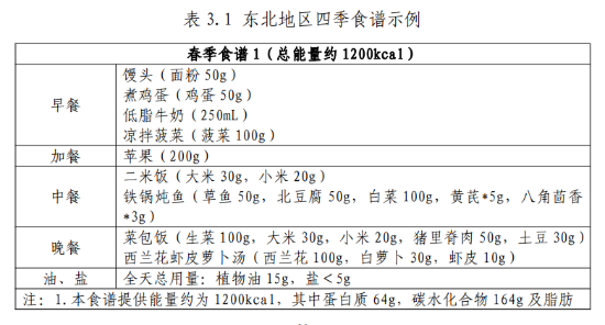 ݰһƌW(xu)p֬c(gu)l(wi)ίͬl(do)ƌW(xu)!